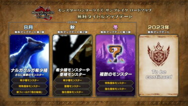 【モンハンライズ】もうすぐアプデ情報解禁か…8月9日って何日だ？←吹いたわwwwwww