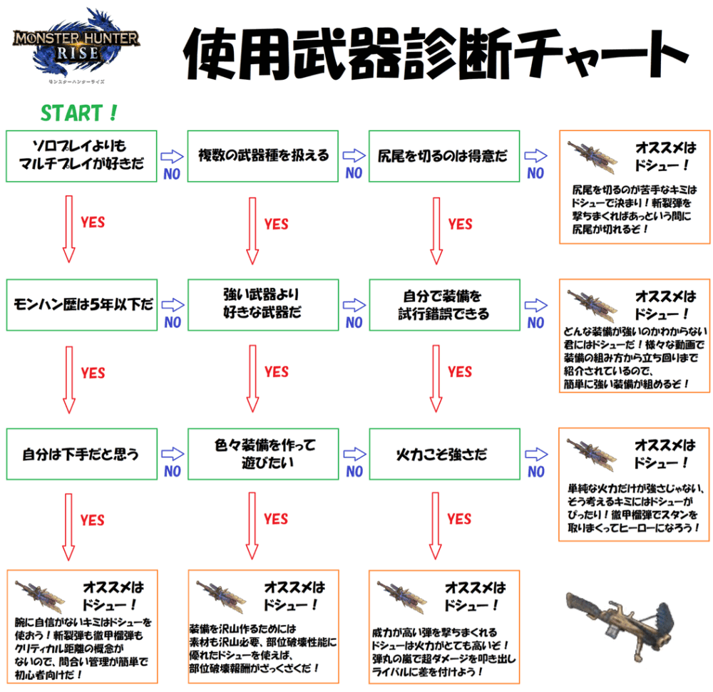 モンハン